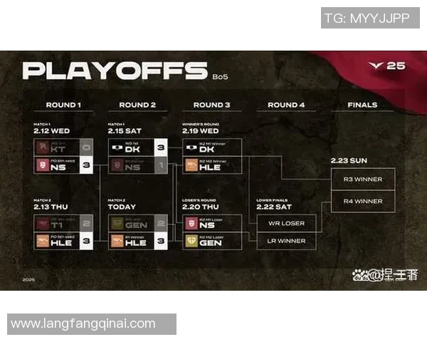 陈秀英深度解析英雄联盟S15赛季策略与心得分享