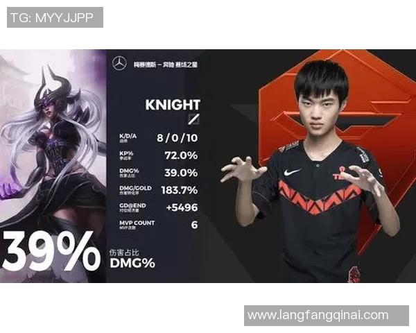 esports数据深入分析TES战队反击打法的策略与执行细节