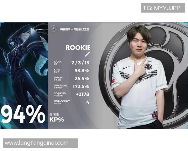 电竞比分重磅专题IG战队防反策略革新解析与实战应用实时新闻